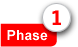 Kennenlernen