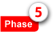 Vertragsabschluss